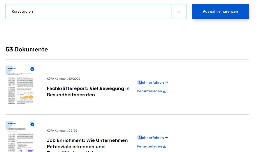 Eine Übersicht von Kurzstudien.