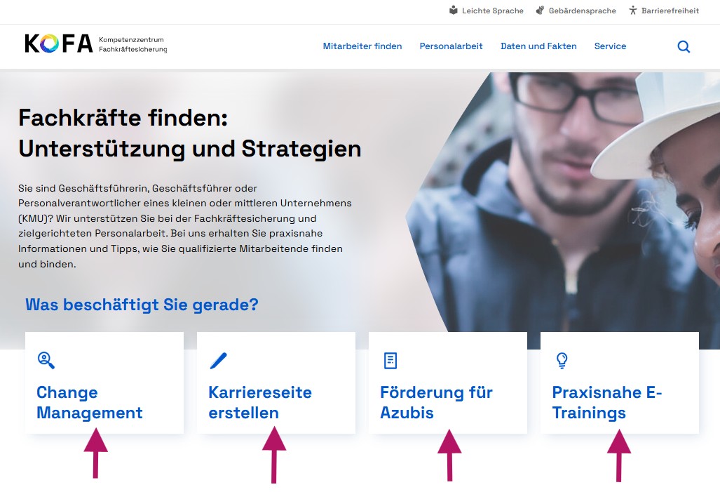 Vier Kacheln auf der Startseite dieser Webseite mit Links zu verschiedenen Themen.