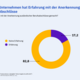 Grafik: Jedes sechste Unternehmen hat Erfahrung mit der Anerkennung ausländischer Abschlüsse gemacht.