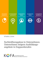 Fachkräfteengpässe in Unternehmen KOFA-Studie 2/2014