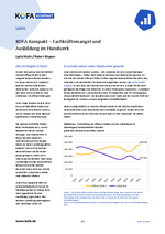 Fachkräftemangel und Ausbildung im Handwerk KOFA Kompakt 5/2023