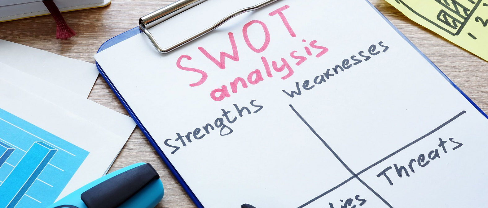 SWOT-Analyse
