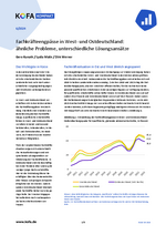 Fachkräfteengpässe in West- und Ostdeutschland KOFA Kompakt 06/2024