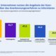 Grafik: Sechs von zehn Unternehmen nutzen die Angebote der Kammern, um sich über das Anerkennungsverfahren zu informieren.