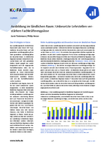 KOFA Kompakt 11/2025