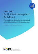 Fachkräftesicherung durch Ausbildung KOFA-Studie 5/2023