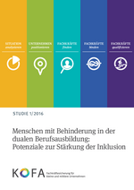 Inklusion in der dualen Berufsausbildung KOFA-Studie 1/2016