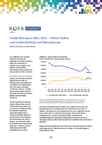 Fachkräftereport März 2022 KOFA Kompakt 4/2022