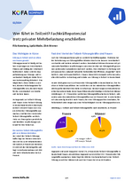 Wer führt in Teilzeit? Fachkräftepotenzial trotz privater Mehrbelastung erschließen KOFA Kompakt 2/2024
