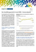 Ausbildungsmarkt im Juni 2020 KOFA Kompakt 4/2020