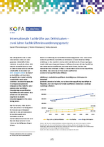 Internationale Fachkräfte aus Drittstaaten KOFA Kompakt 3/2022